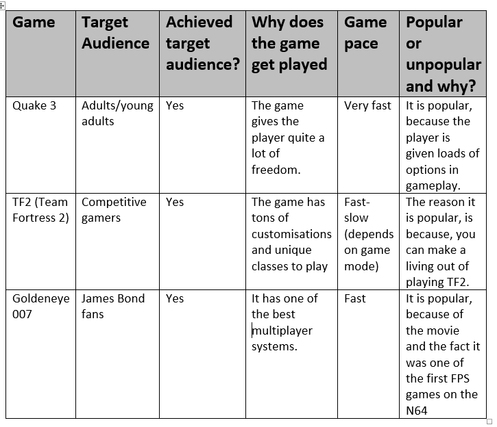 Research_file_TimeTable