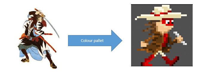 Evaluation and Reflection from Feedback snipping tool 1